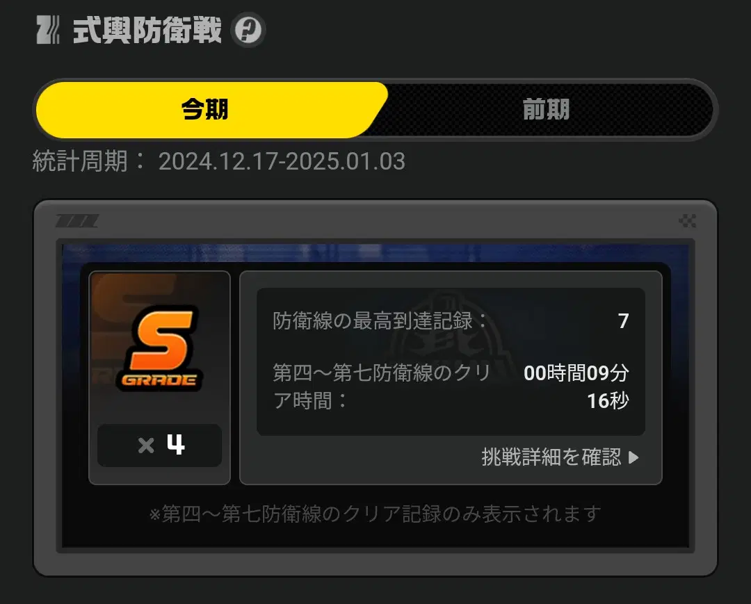 星見雅]無凸と2凸の差[検証] Zenless Zone Zero | HoYoLAB