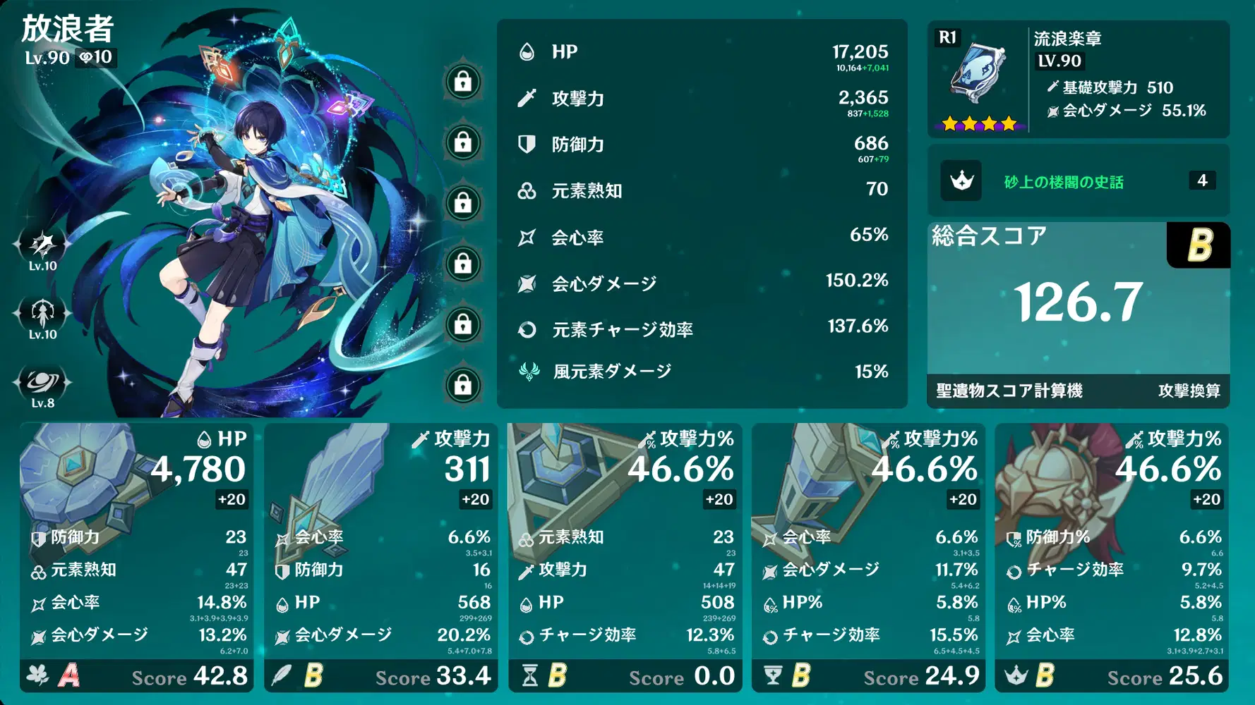 今日までの放浪者育成記録 Genshin Impact | HoYoLAB