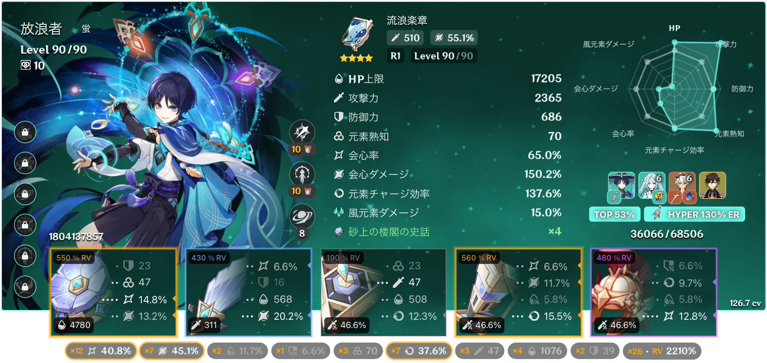今日までの放浪者育成記録 Genshin Impact | HoYoLAB
