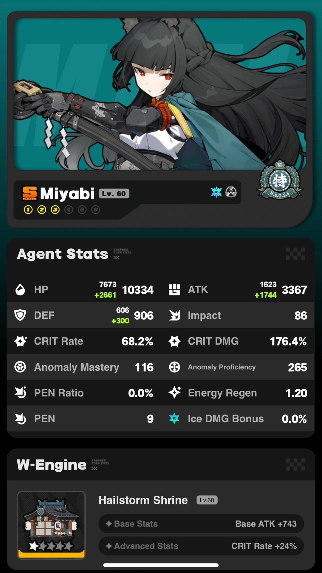 miyabi ページ Miyabi build showcase Zenless Zone Zero | HoYoLAB