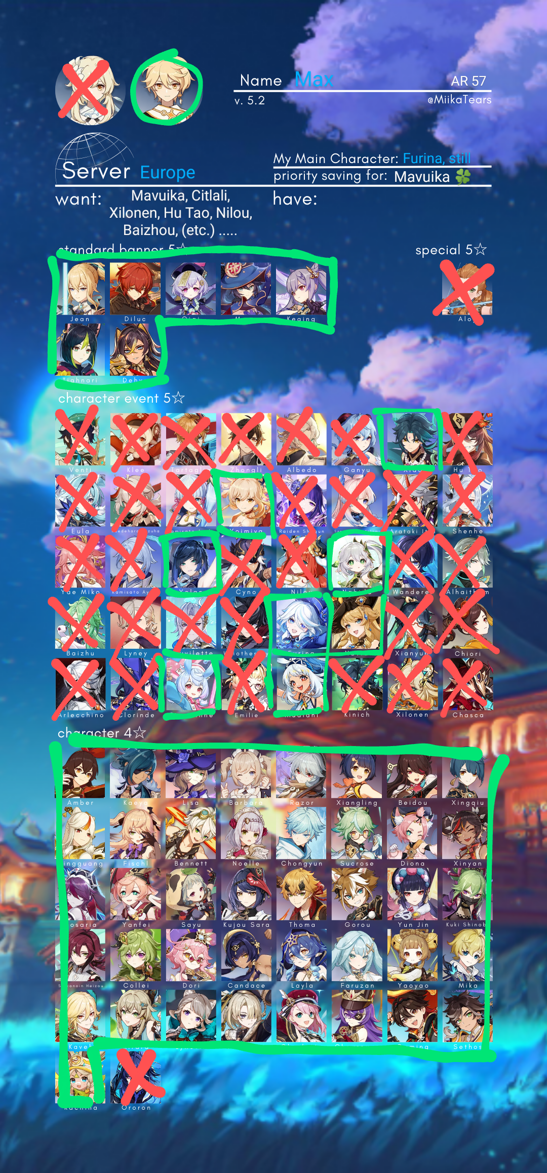 Updated character roster Genshin Impact | HoYoLAB