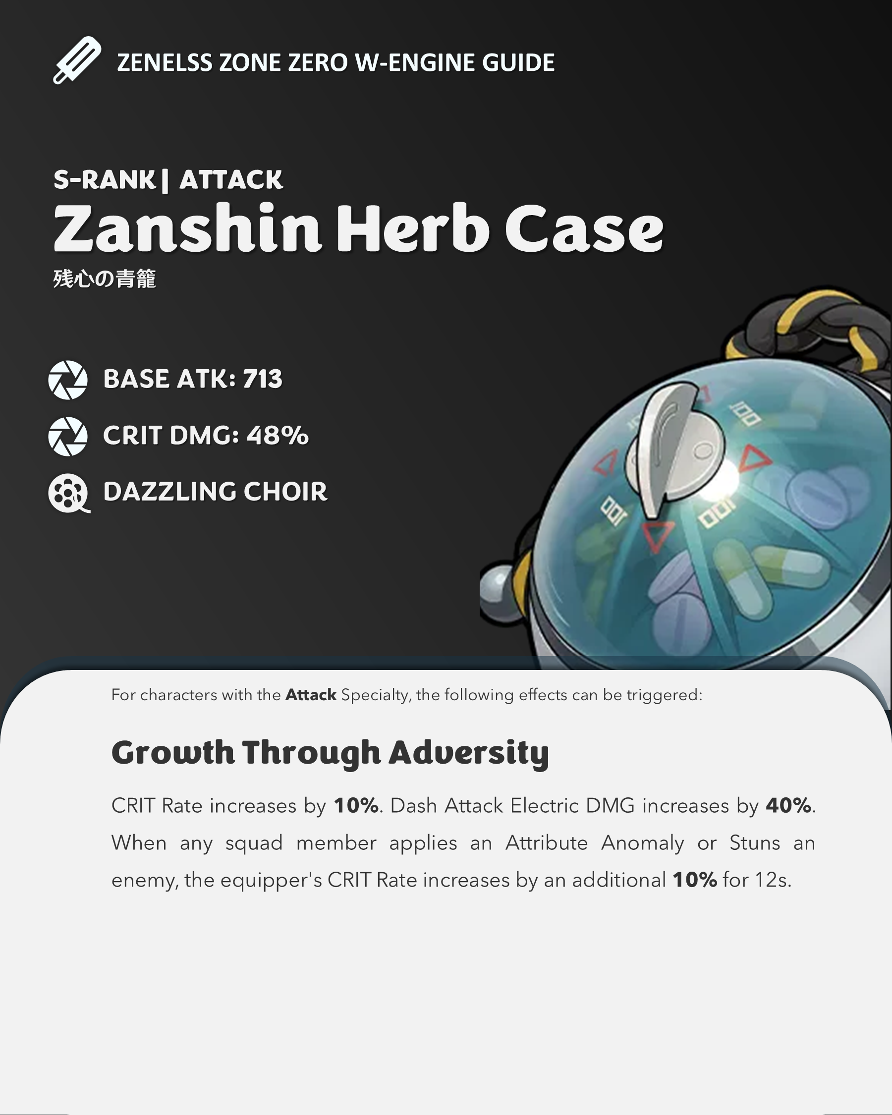 Other Guide# | Zanshin Herb Case | Zenless Zone Zero W