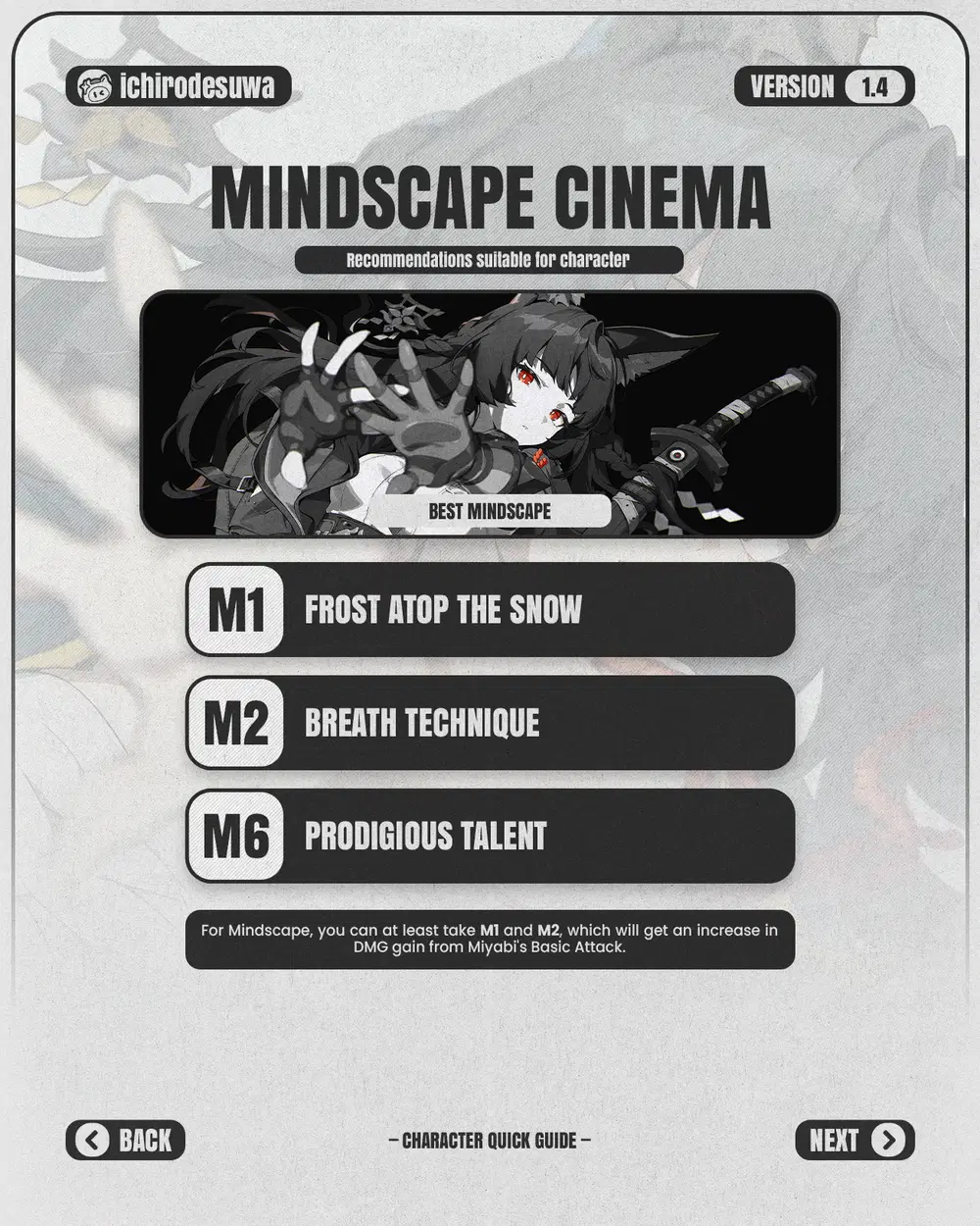 Infographic] Hoshimi Miyabi — Character Quick Guide | Version 1.4