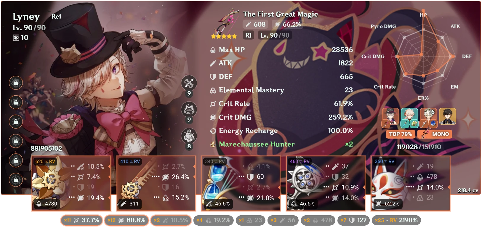 How's this? i still need to work on his artifacts though, they're all