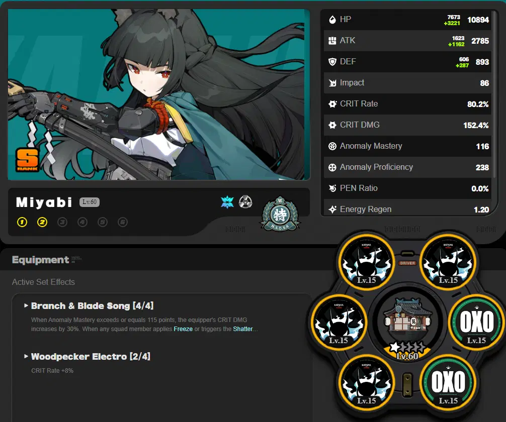 My Updated Miyabi build since I got really lucky somehow Zenless