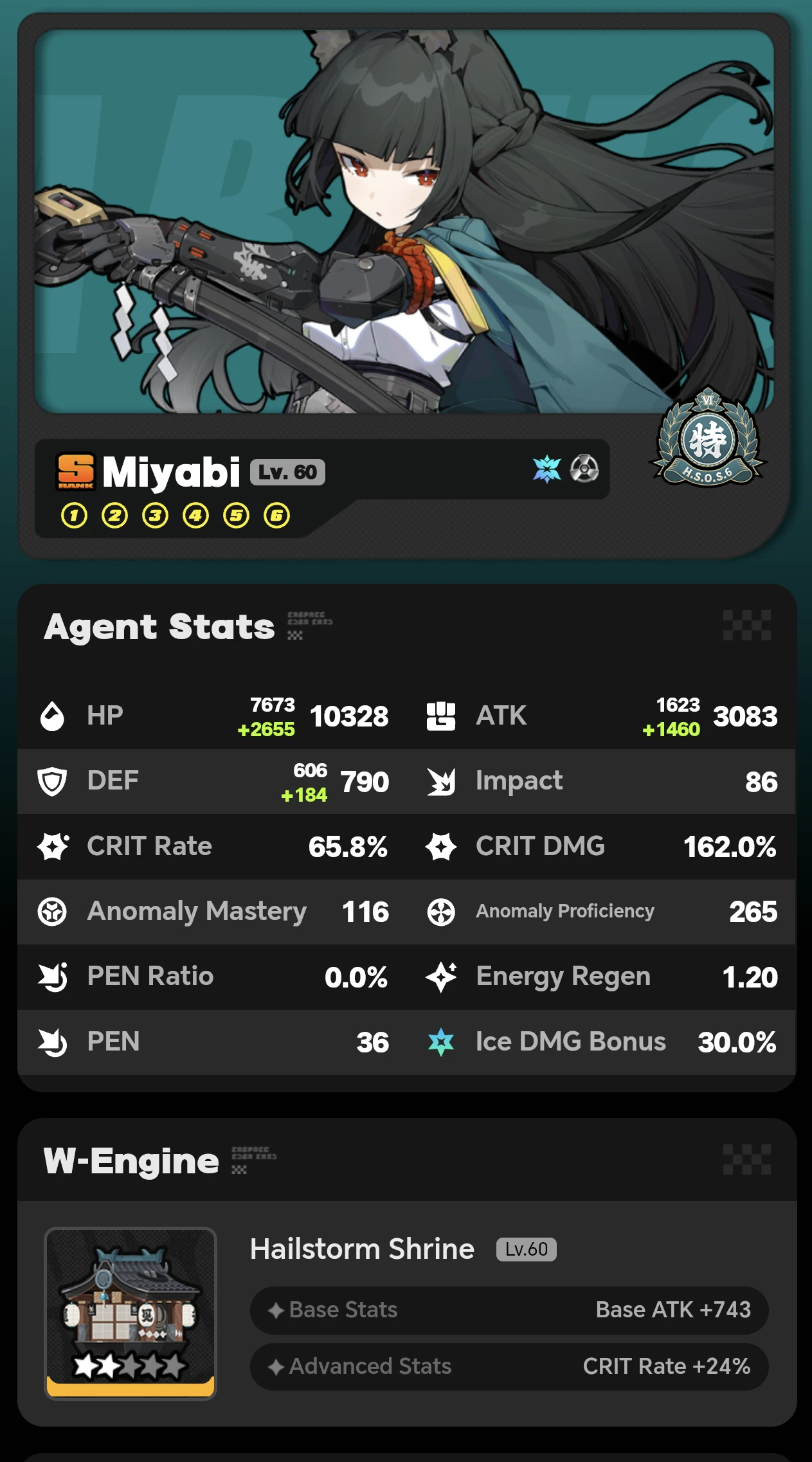 Miyabi m6 build Zenless Zone Zero | HoYoLAB