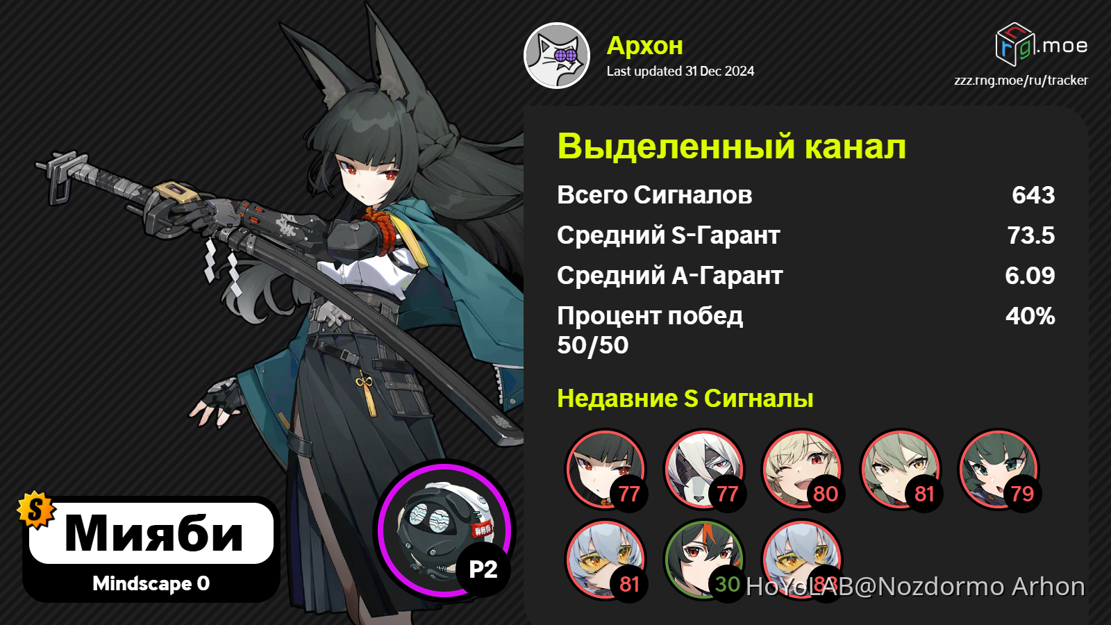 ZZZ 1.4 Крутки. Оборона. Штурм. Zenless Zone Zero | HoYoLAB