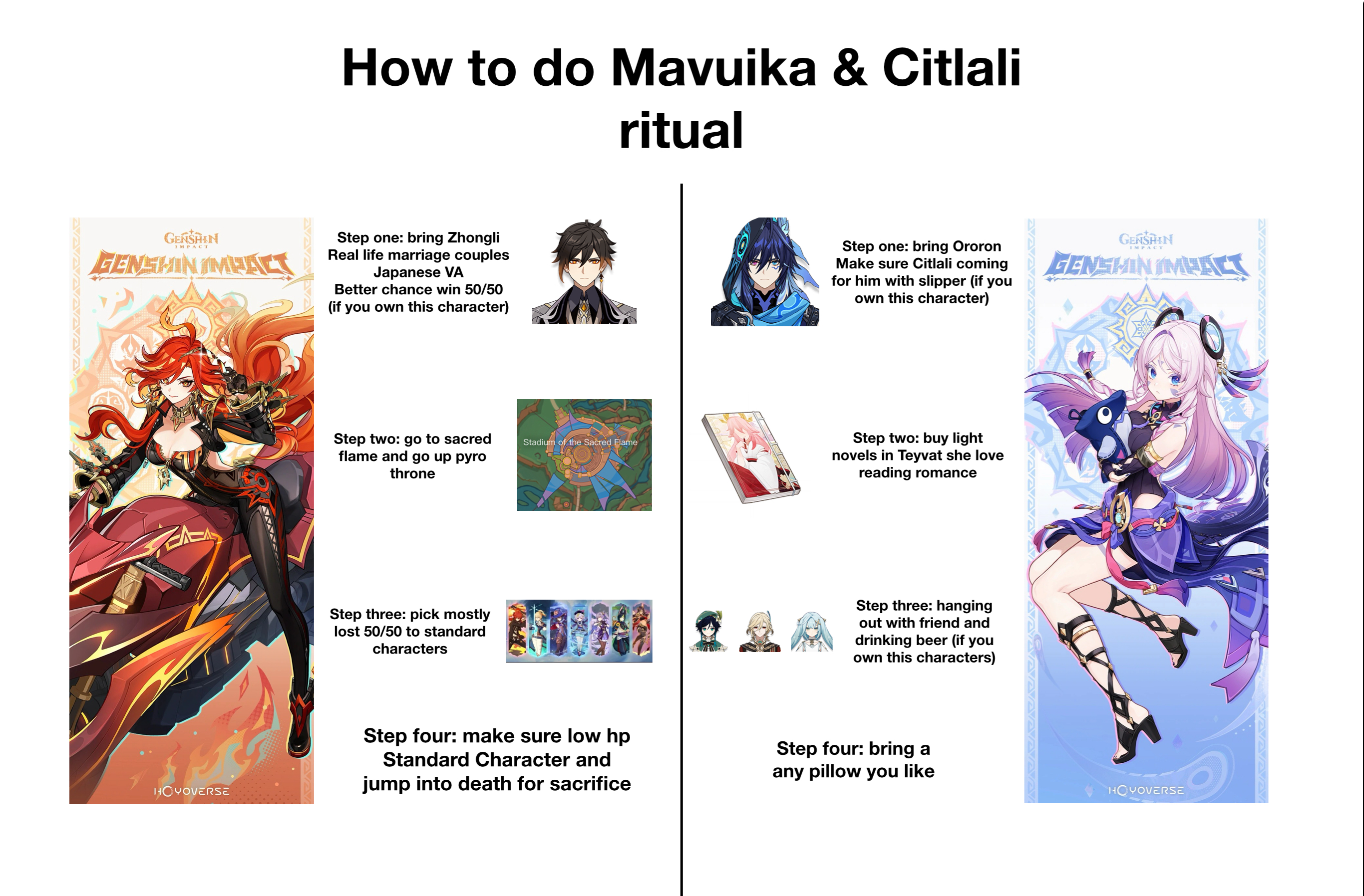 Citalai Ritual Mavuika and Citlali banner ritual guide Genshin Impact | HoYoLAB