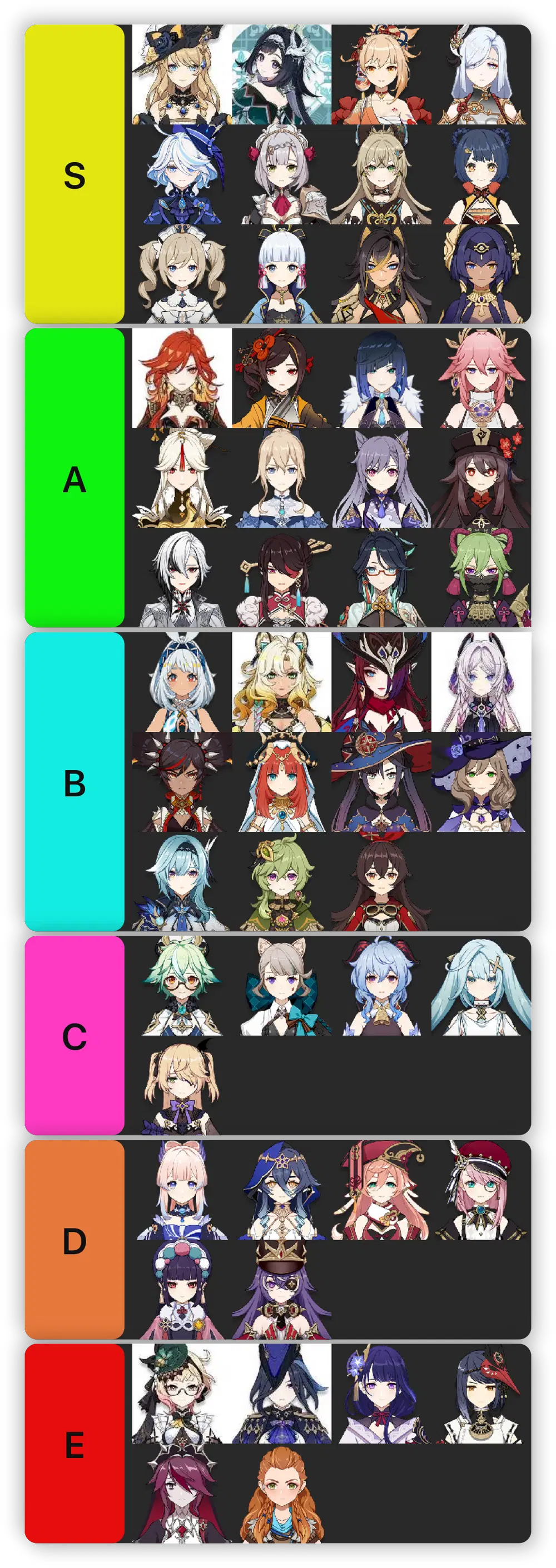 waifu list