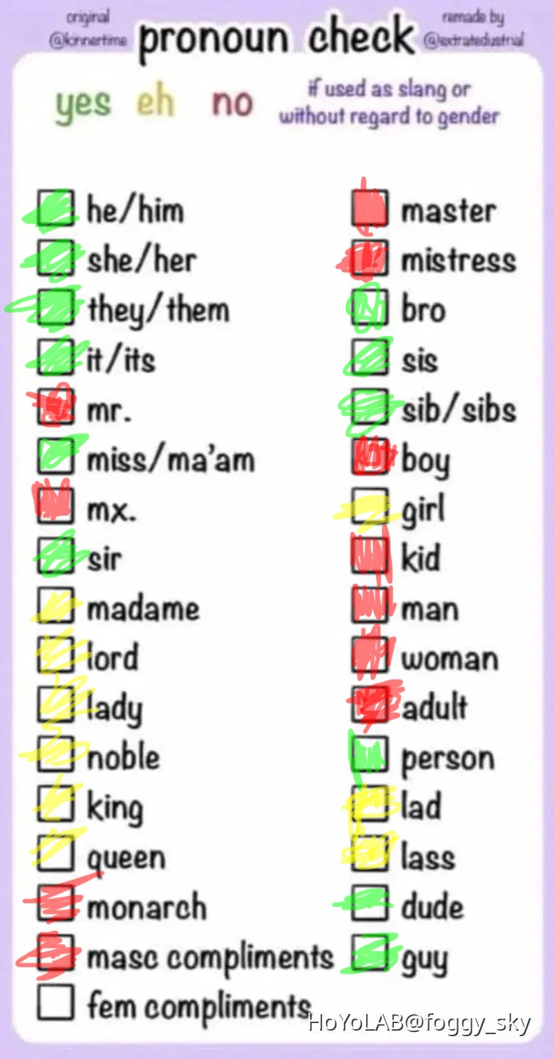 Pronoun check Genshin Impact HoYoLAB