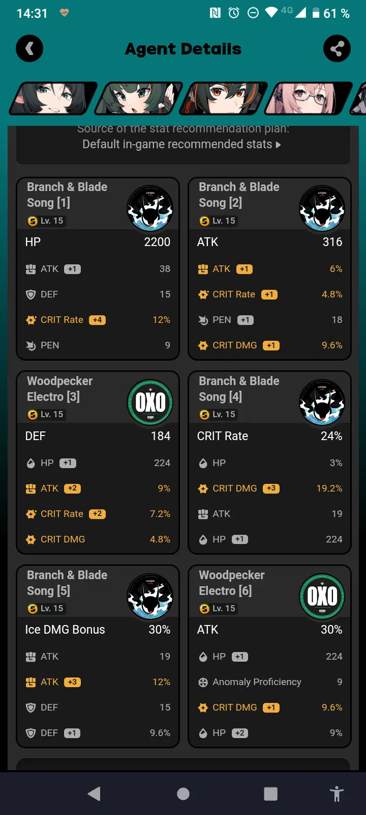 Miyabi Build Guideline Zenless Zone Zero | HoYoLAB