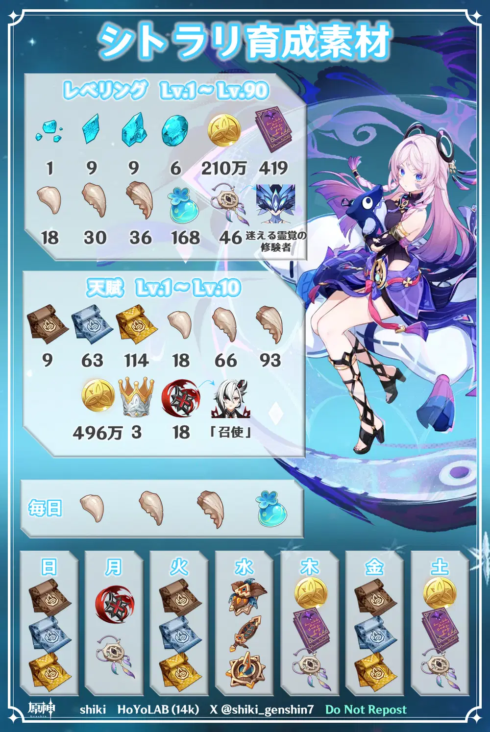 原神Ver.5.3】シトラリ | 育成素材数＆周回予定表 Genshin