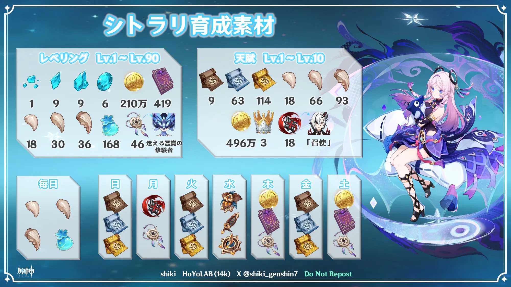 原神Ver.5.3】シトラリ | 育成素材数＆周回予定表 Genshin Impact