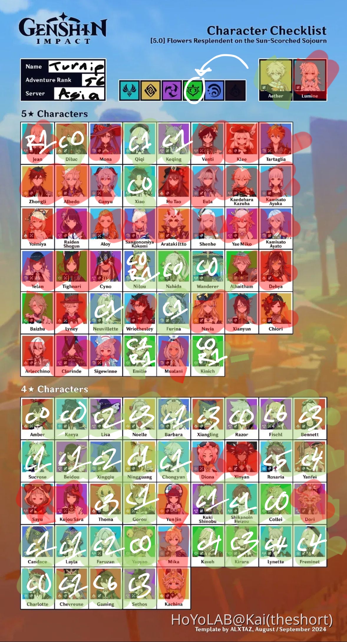 My genshin roster so far Genshin Impact | HoYoLAB