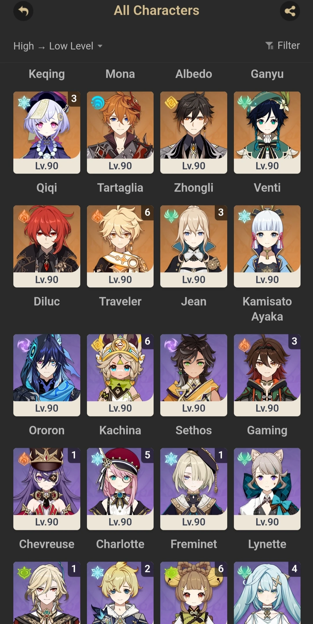 Pyro MC C6 Bug? Genshin Impact | HoYoLAB