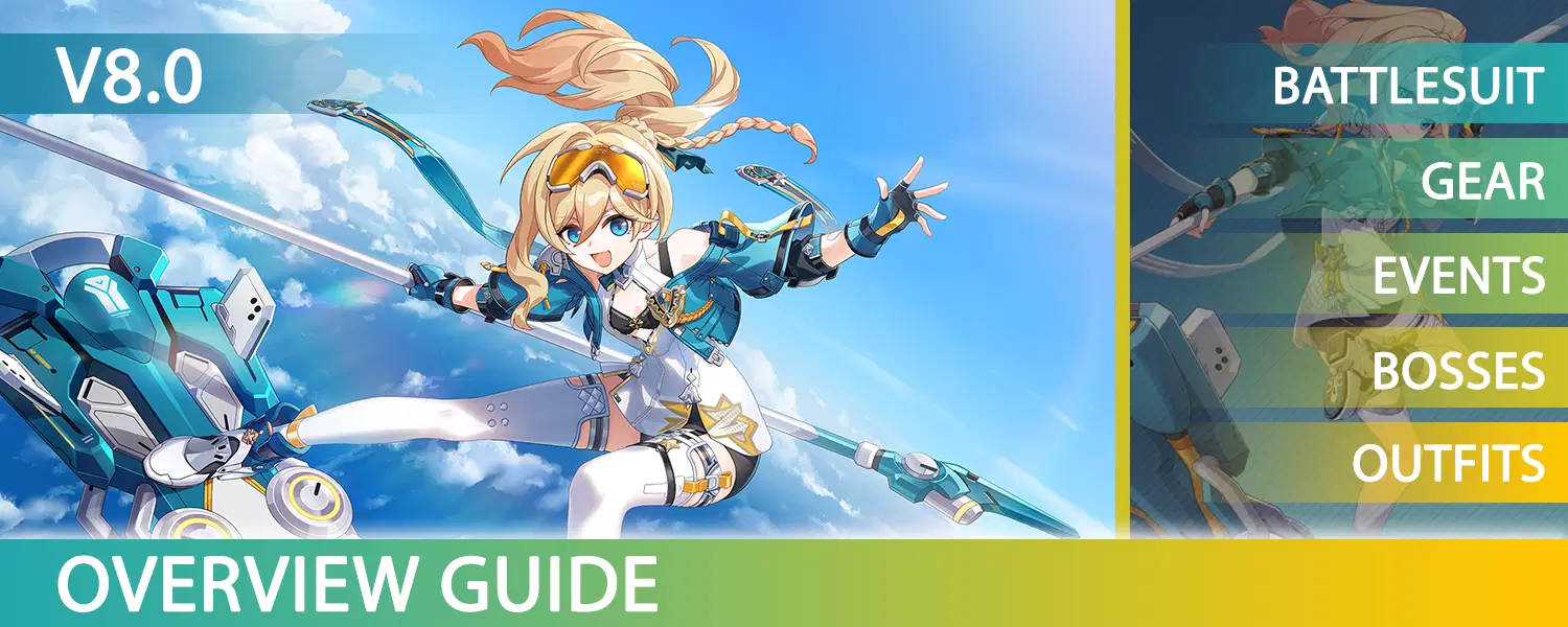 HI3 Beta 8.0] Overview Guide Honkai Impact 3rd | HoYoLAB