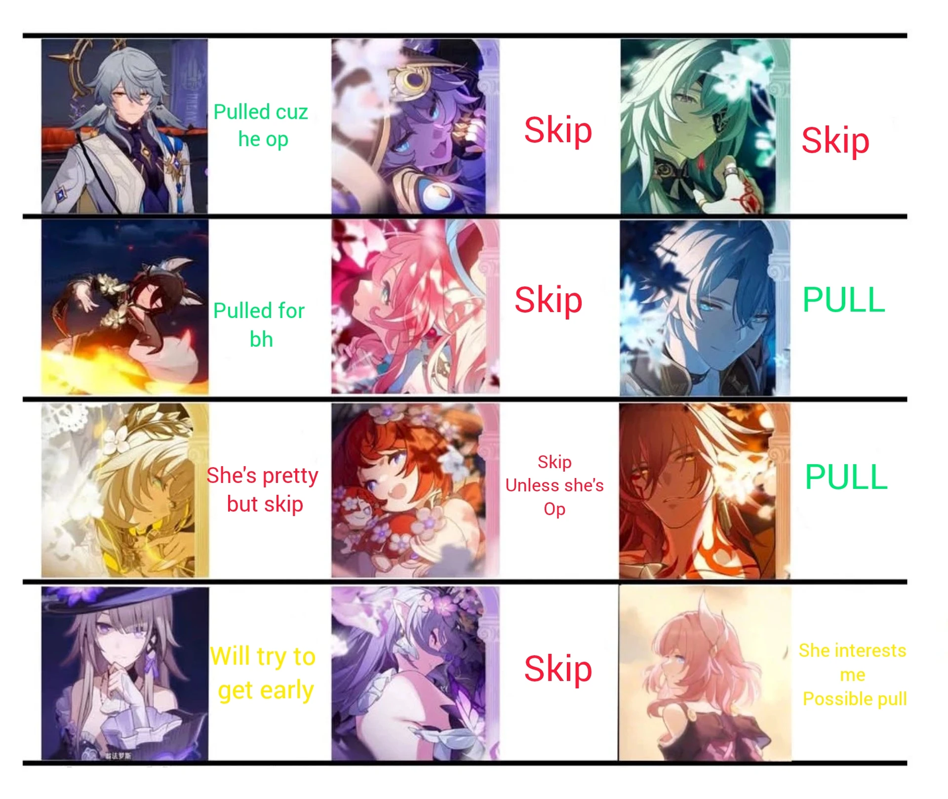 3.0-3.7 Pulling plans Honkai: Star Rail | HoYoLAB