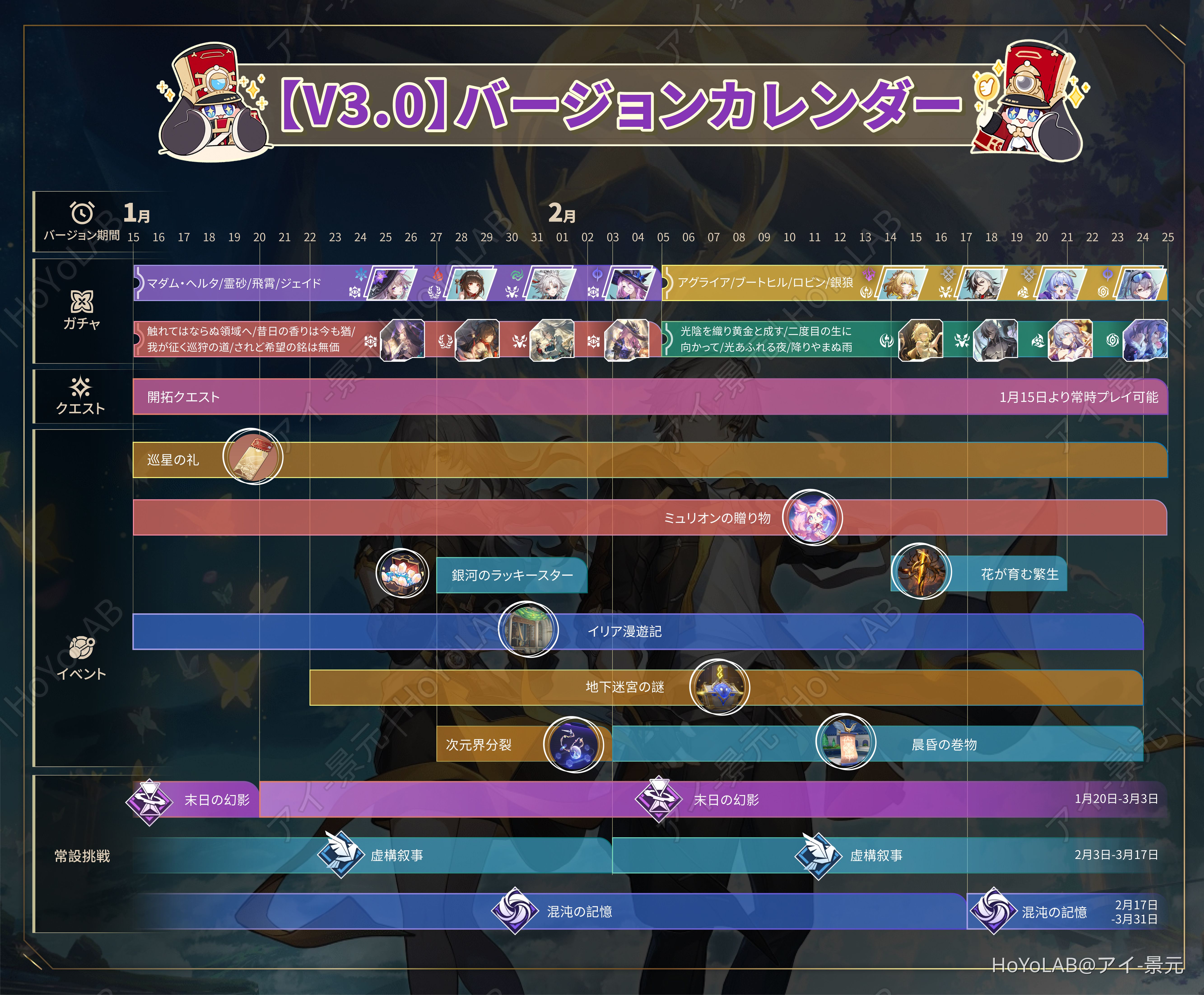 PAIL OUT 3rd Demo 虚星 hqdefault.jpg