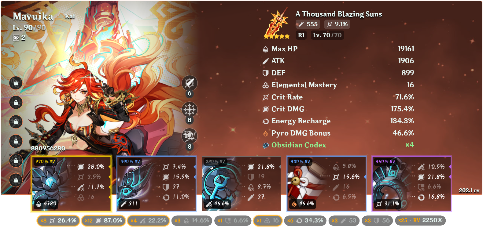 The Character I Used The Damage I Did The Team I Used Genshin the-character-i-used-the-damage-i-did-the-team-i-used-genshin