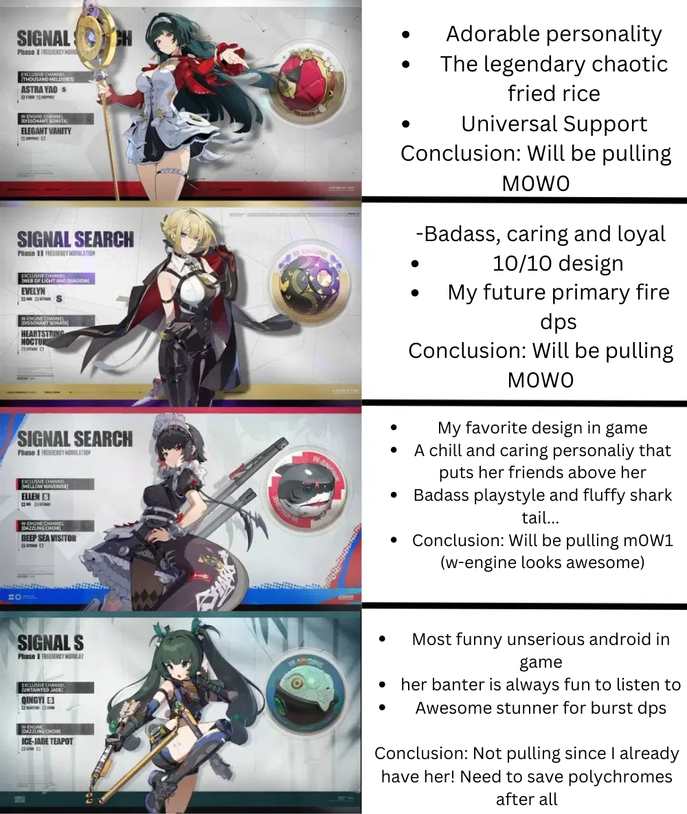 zzzzさん専用 FENNEL 缶バッジ ZZZ 20pt】ゼンレスゾーンゼロ 立ち絵 缶バッジ 邪兎