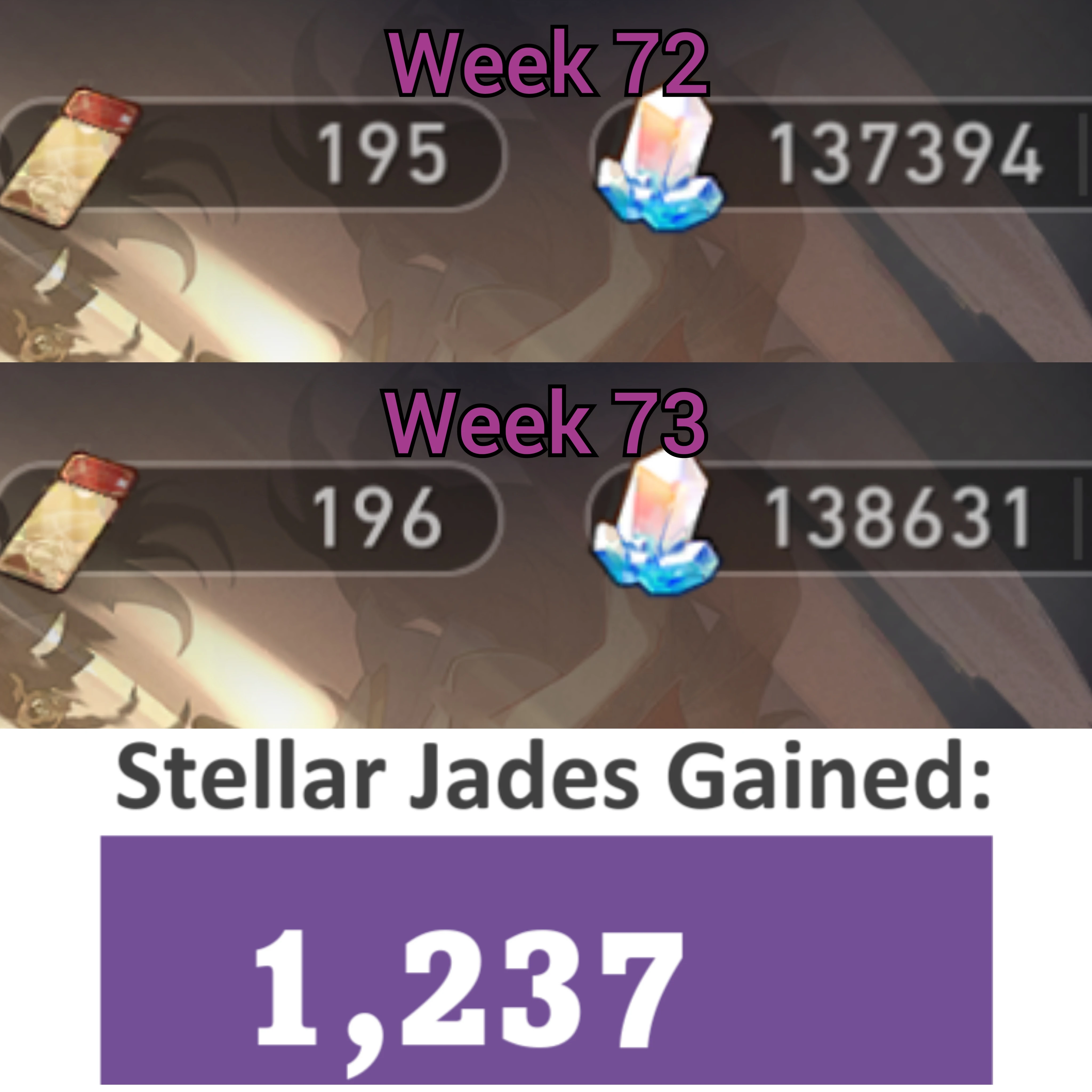 Week 73 of saving for 5 star Herta and she's going to be real in a