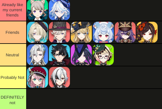 トランプ Fontaine Character トランプ Fontaine Character Genshin Impact: All Fontaine Character