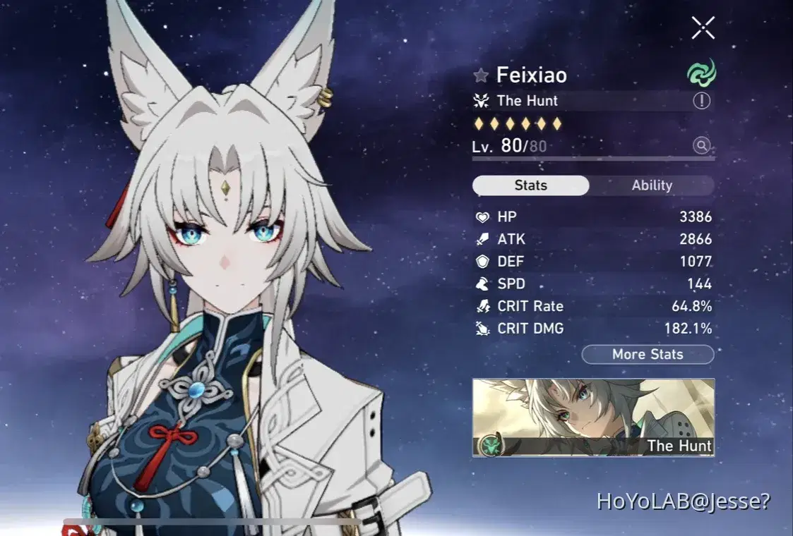 should i consider this team complete? Honkai: Star Rail | HoYoLAB