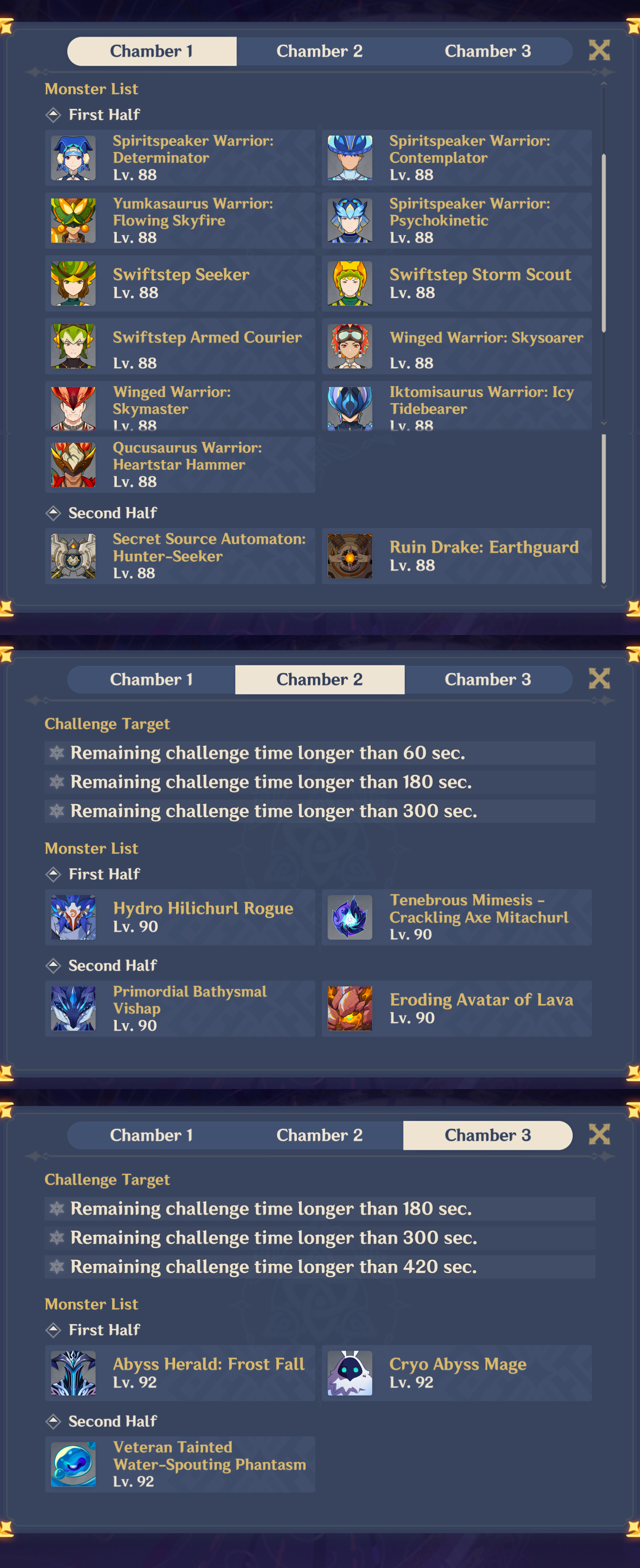 NEW ABYSS for 5.3! Genshin Impact | HoYoLAB