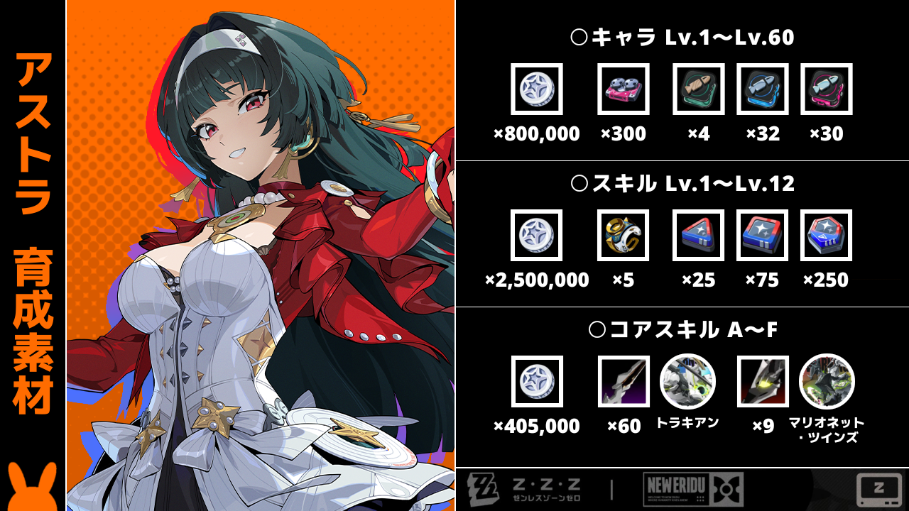エージェント攻略# アストラ 育成素材一覧表 Zenless Zone Zero | HoYoLAB