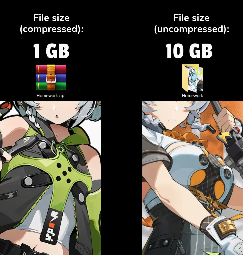 Enough Internet For Today 😭💀 Zenless Zone Zero | HoYoLAB