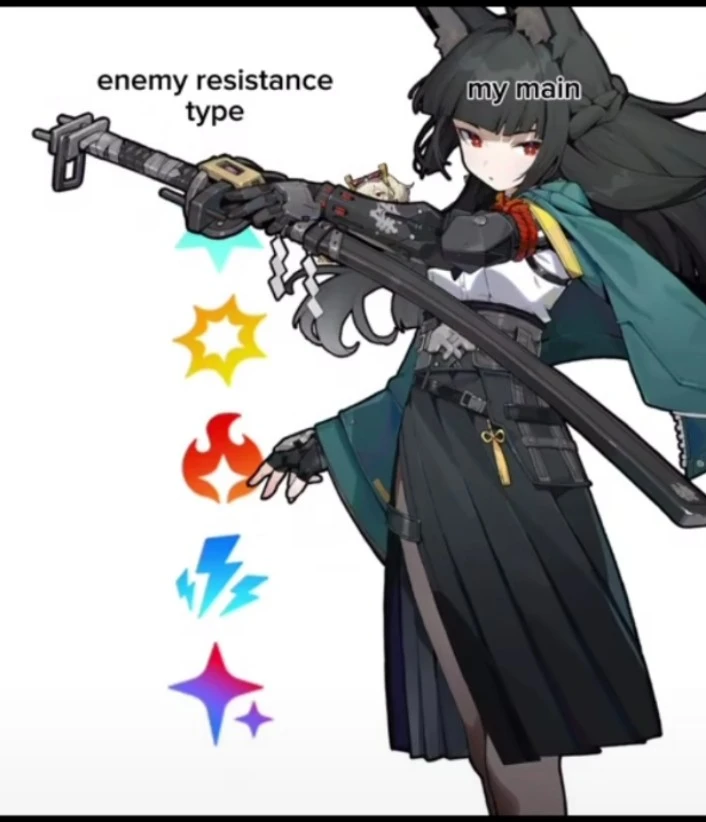 Every Miyabi Mains be like: Zenless Zone Zero | HoYoLAB