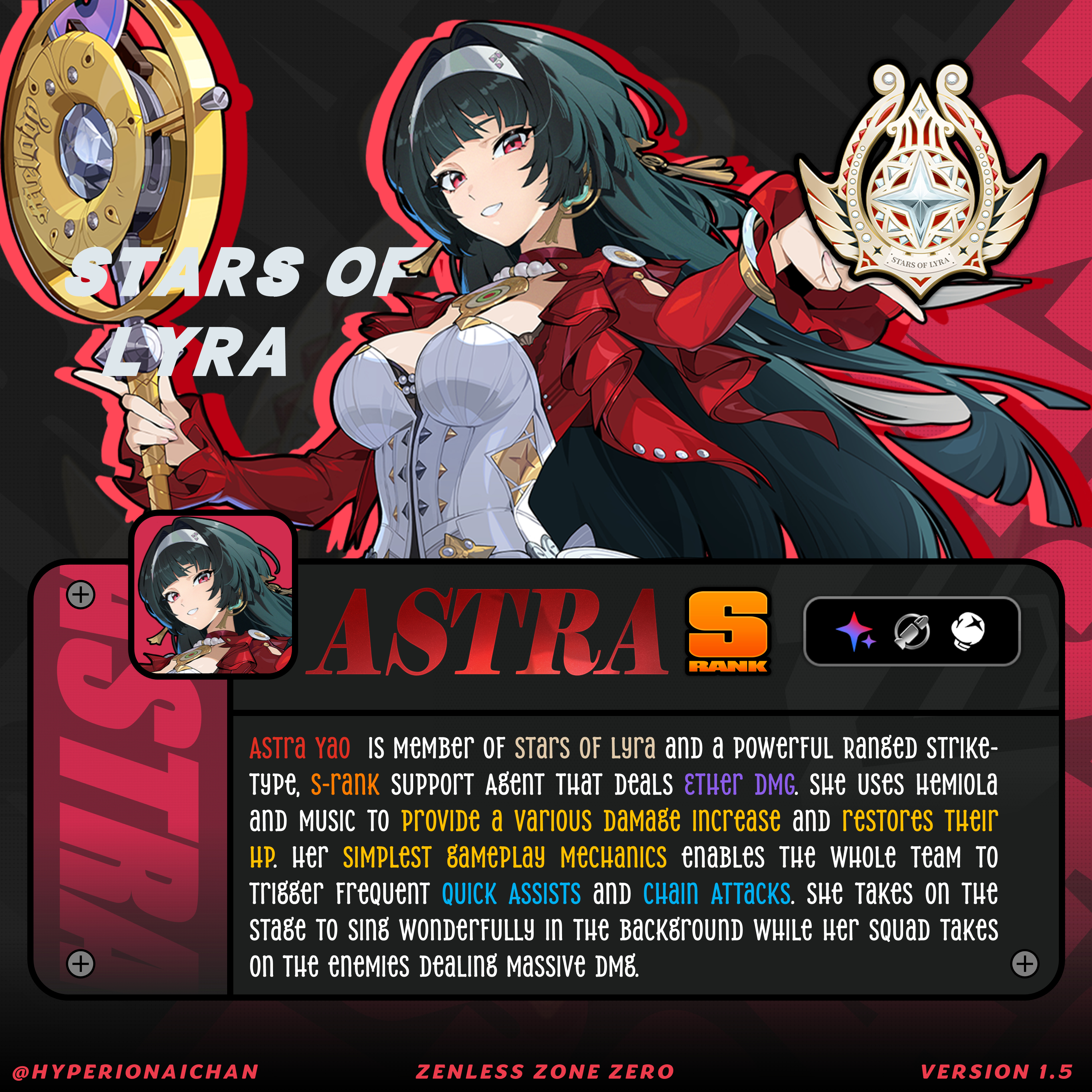Agent Guide# Zenless Zone Zero Version 1.5丨Astra Yao Mechanics