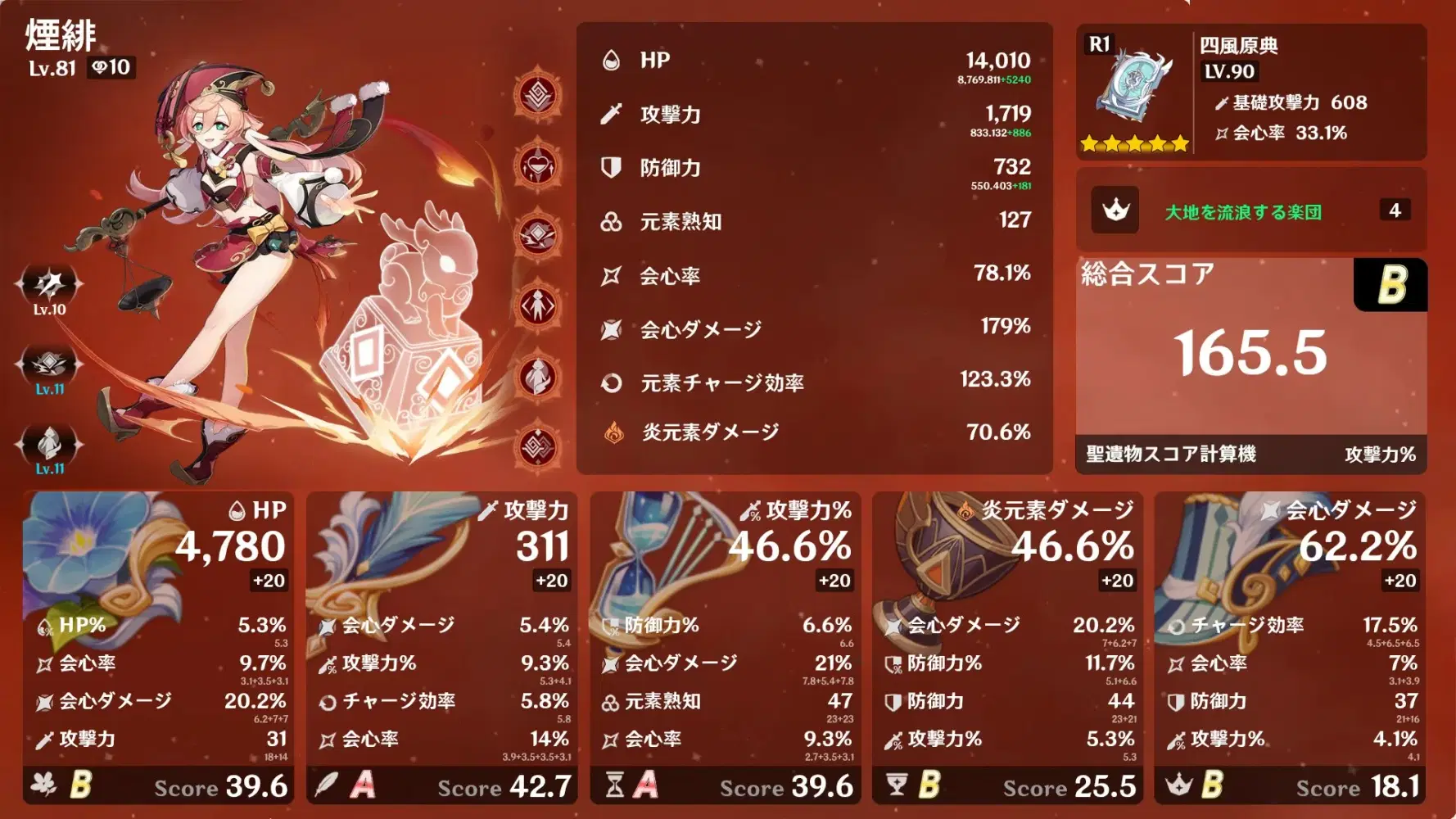 翠緑厳選2日目 Genshin Impact | HoYoLAB