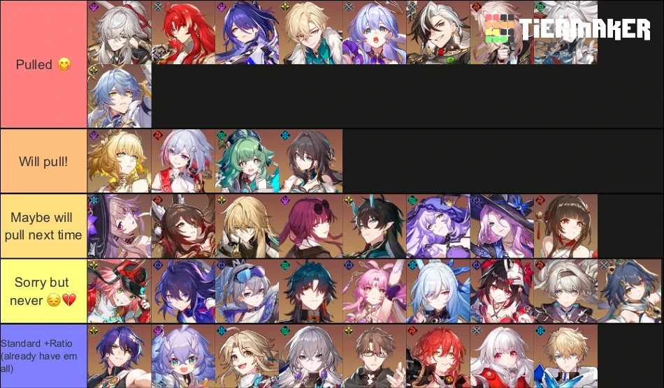 HSR pulled/pull list Honkai: Star Rail | HoYoLAB