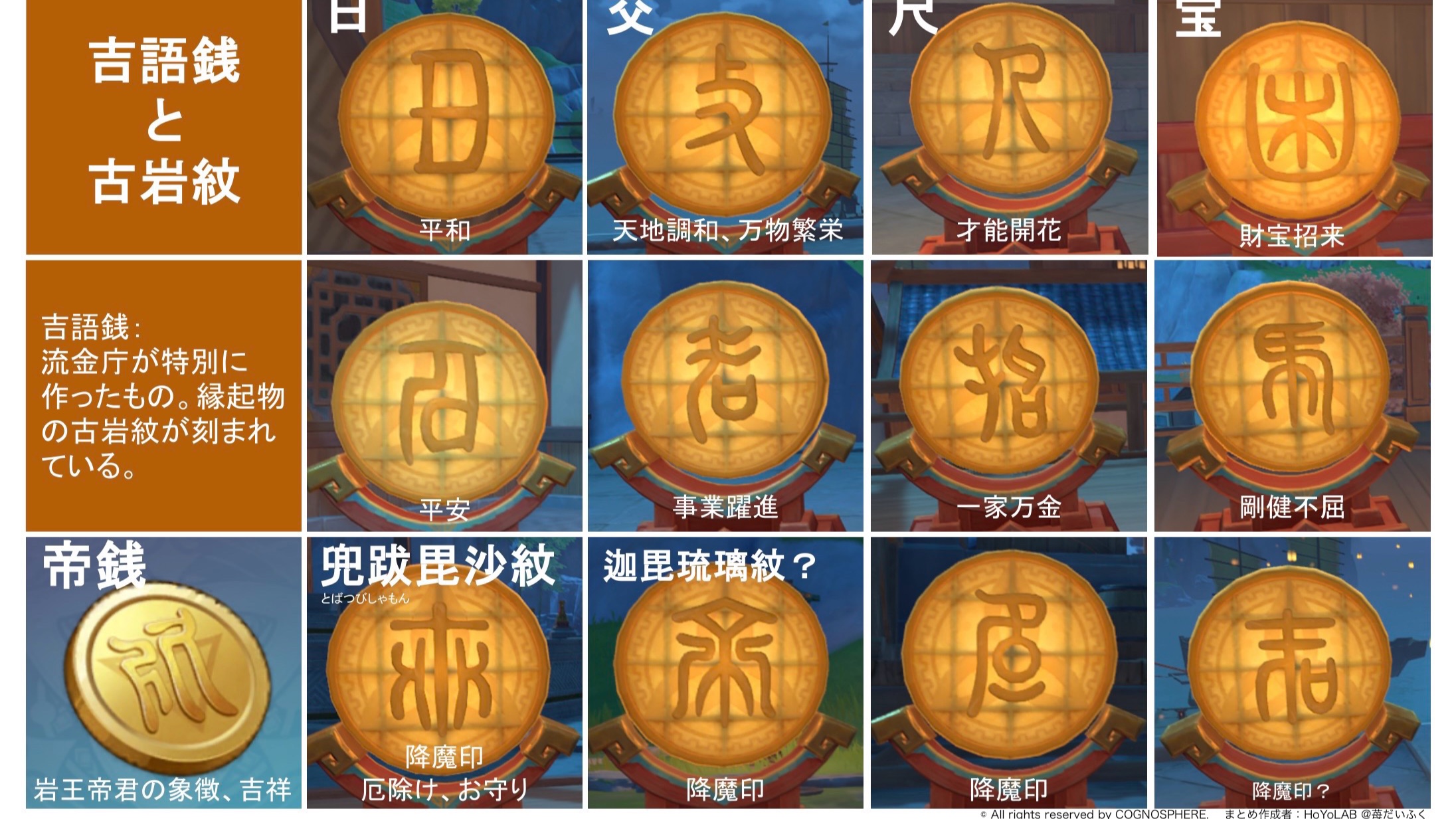 中国花銭　吉語銭 中国花銭吉語銭