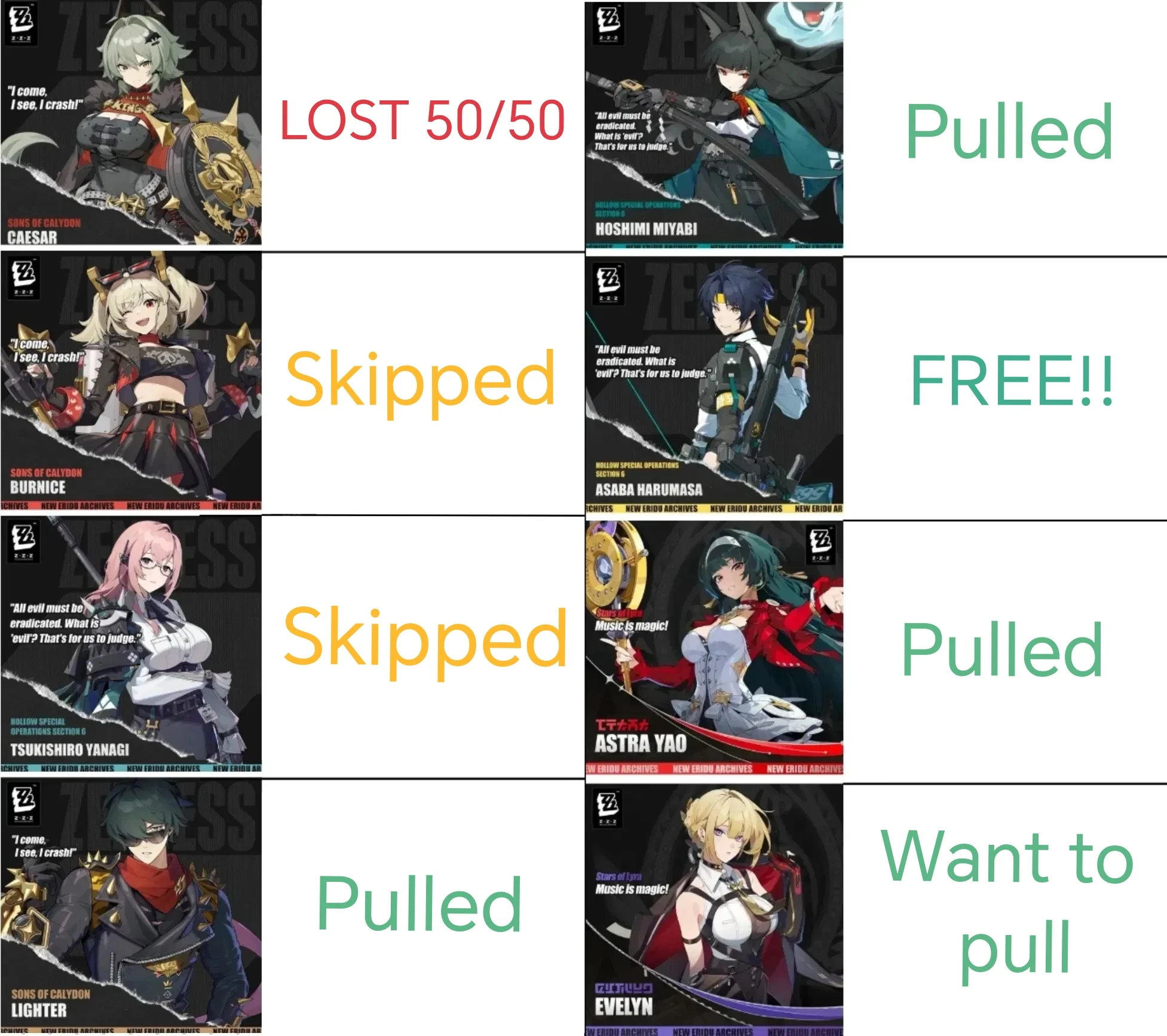 ZZZ pulls!! Zenless Zone Zero | HoYoLAB