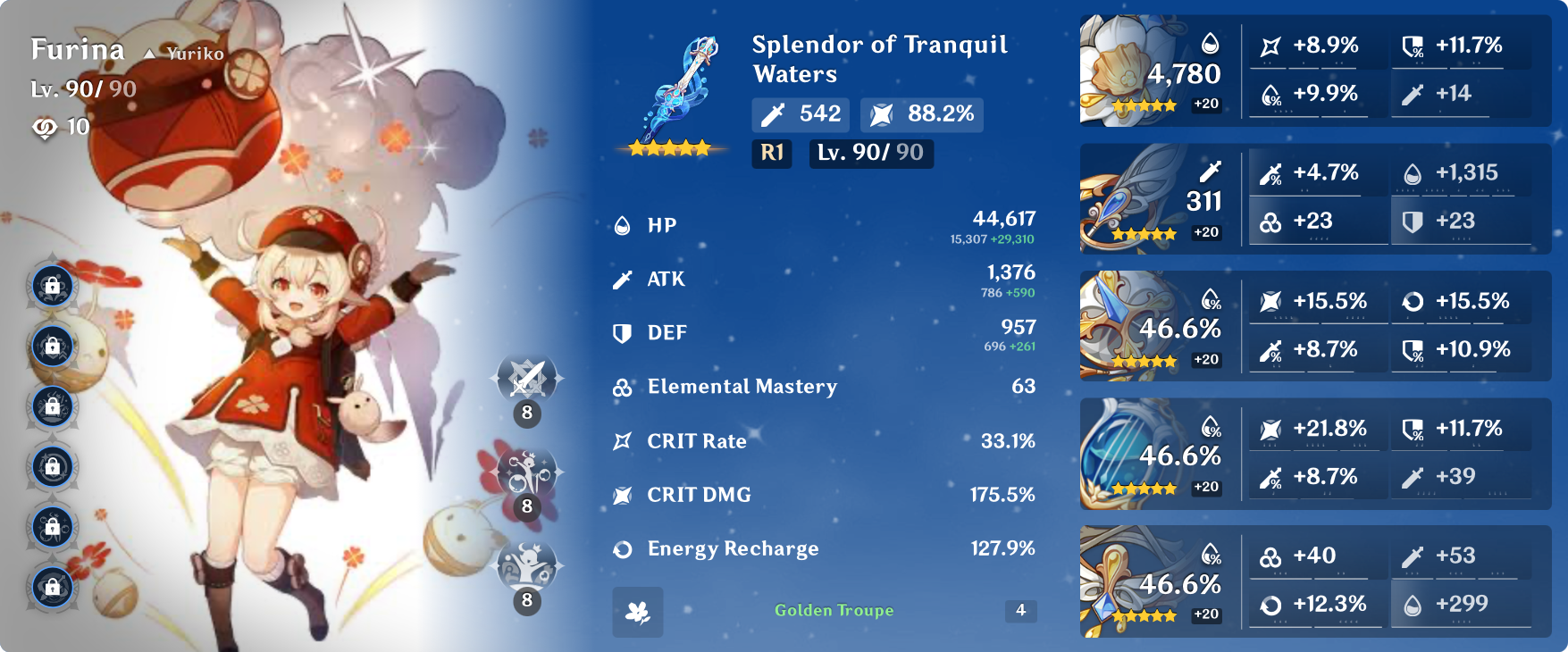 I’m resinless Genshin Impact | HoYoLAB