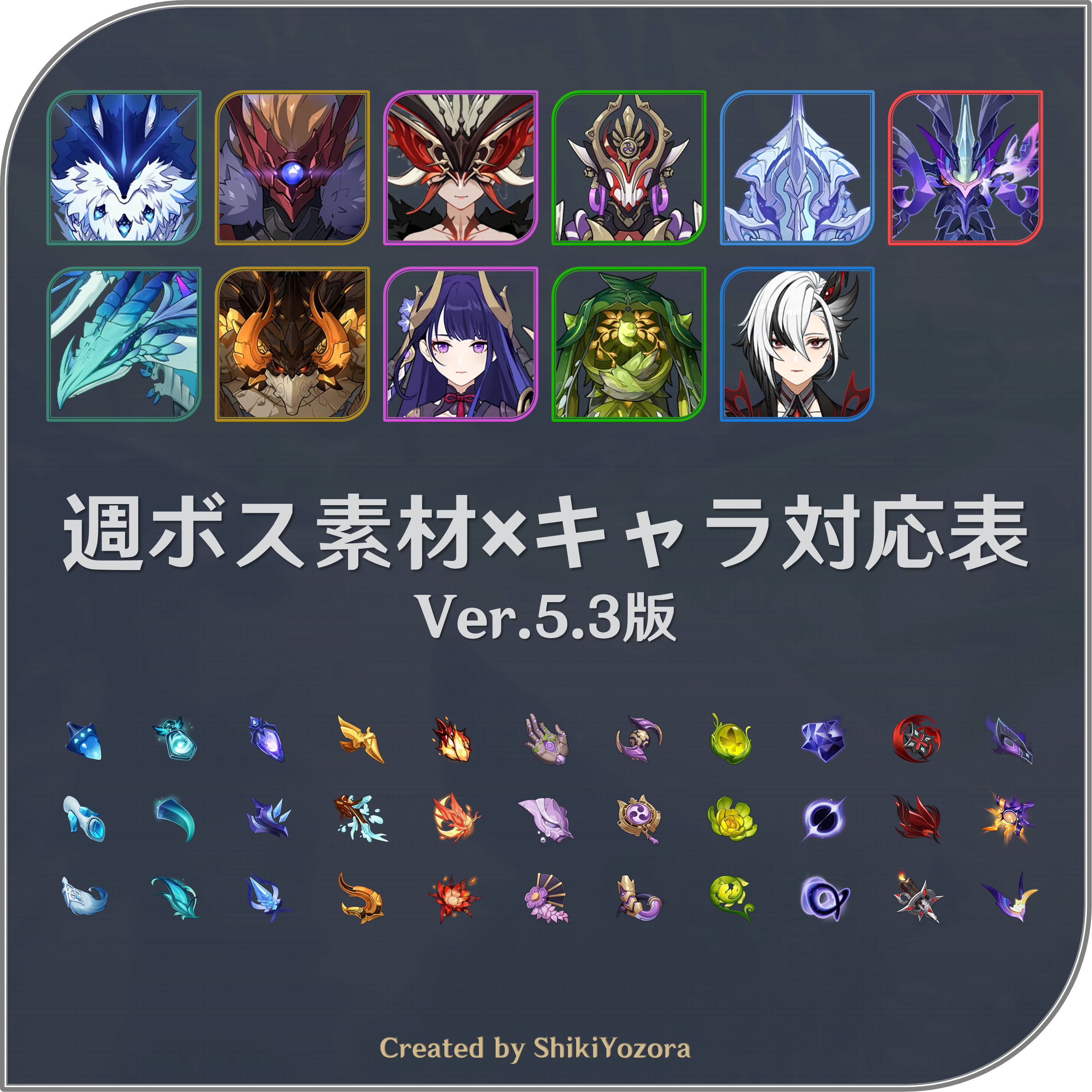 原神Ver.5.3攻略】週ボス素材×キャラ対応表 Genshin Impact | HoYoLAB