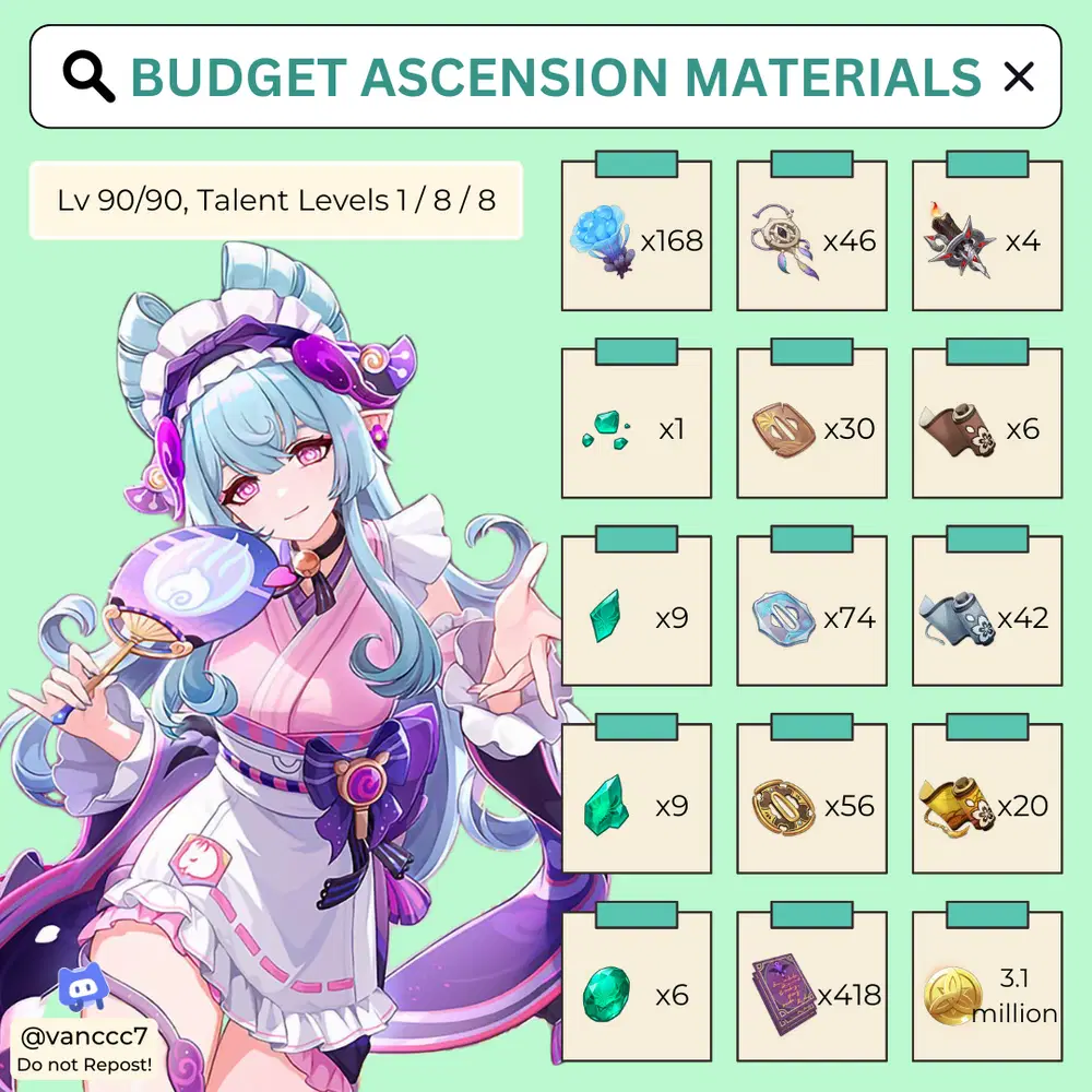 Budget Yumemizuki Mizuki Guide [Version 5.4] Genshin Impact | HoYoLAB