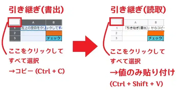 Ver5.4】原神 アチーブメント チェックリスト 【新規なし】 Genshin