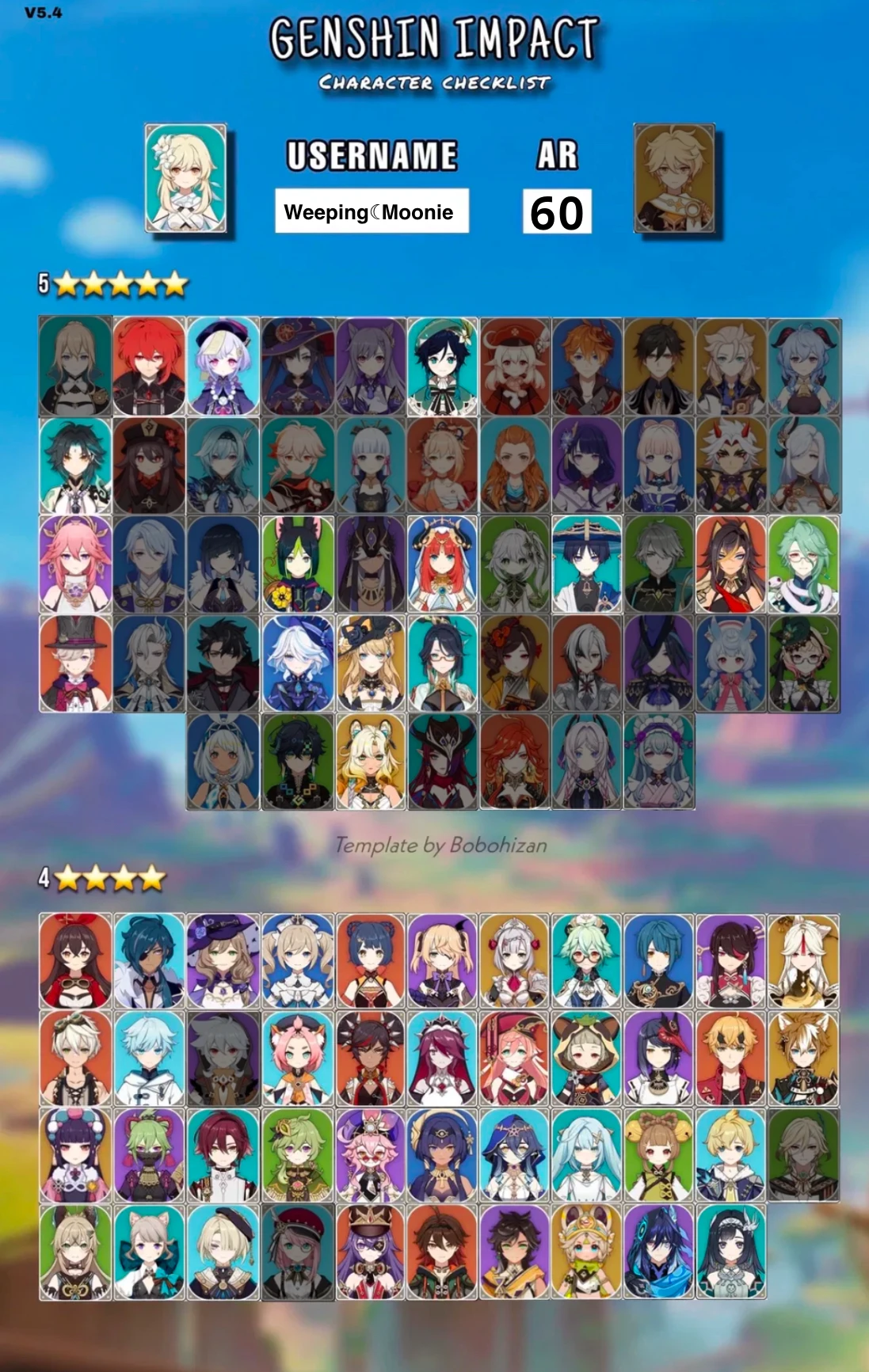 Character checklists Genshin Impact | HoYoLAB