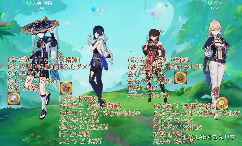 【今更だけど】無凸放浪者のパーティー編成 Genshin Impact | HoYoLAB