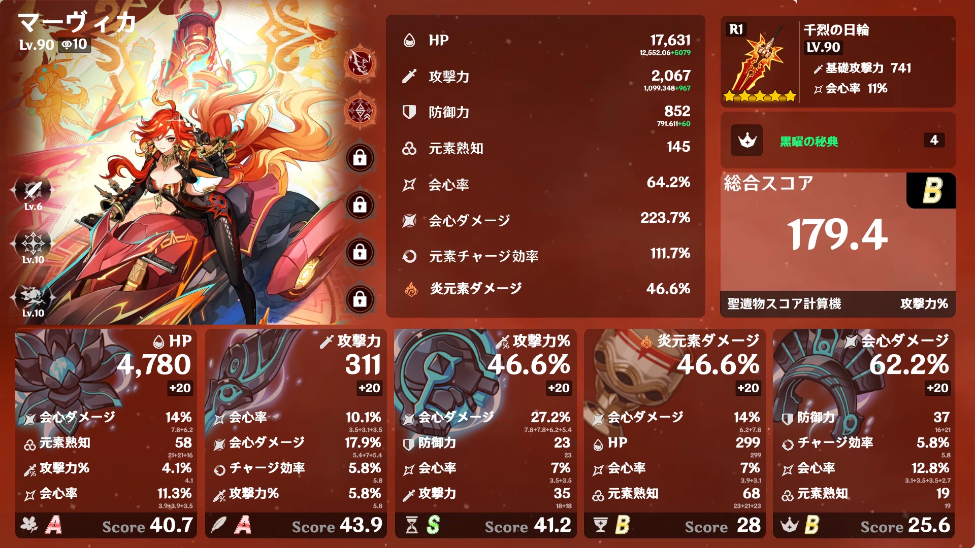 マーヴィカの聖遺物厳選状況 Genshin Impact | HoYoLAB