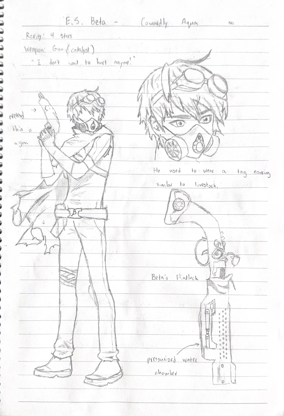 Roo s OC Art Challenge Day 6 Hydro OC Genshin Impact HoYoLAB Roo s oc art challenge day 6 hydro oc genshin impact hoyolab
