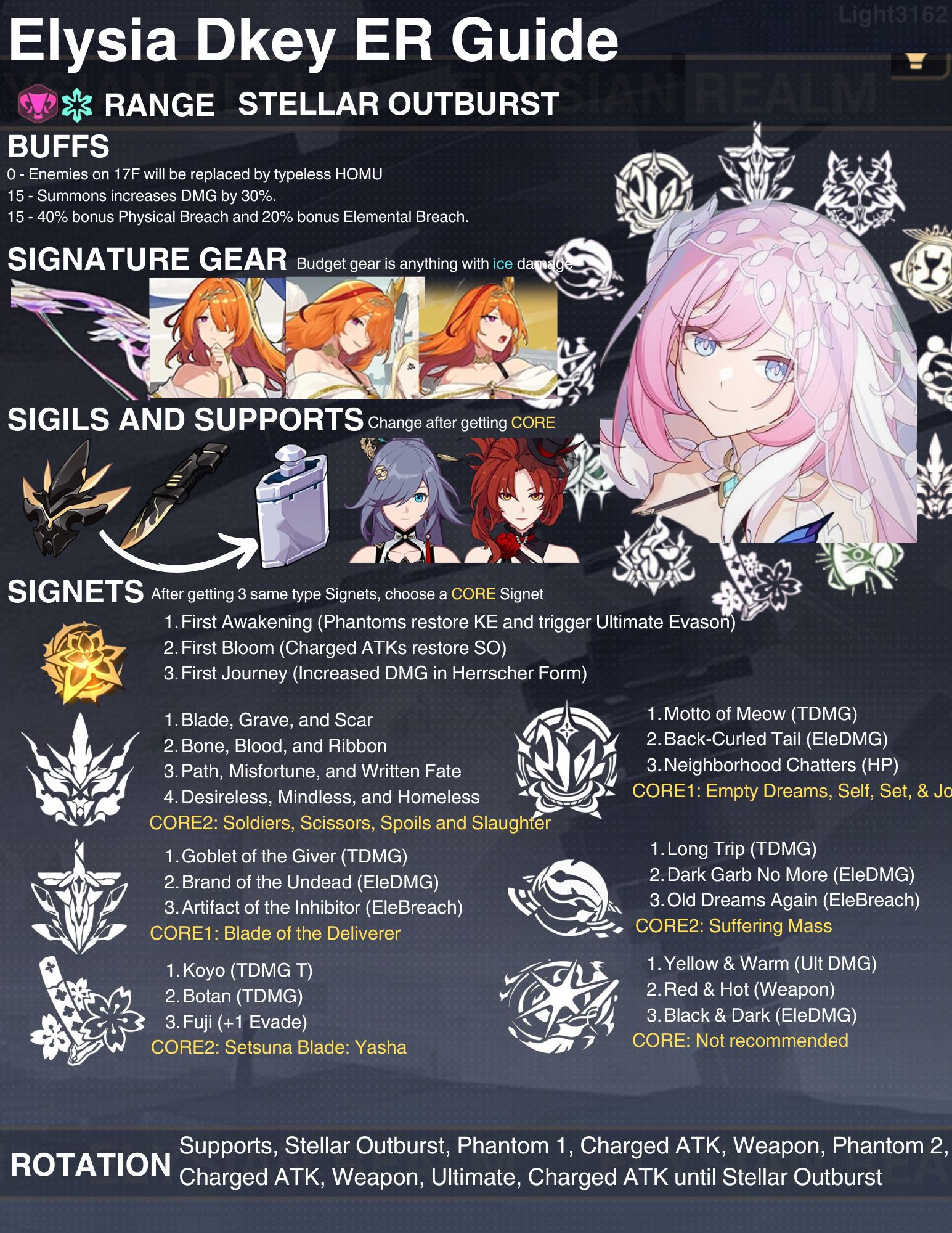 ELY-SIA ～Celestial Scene～　「GAIA」ヴィジュアル系 ELY-SIA ～Celestial Scene～ 「GAIA」ヴィジュアル系 ELY-SIA