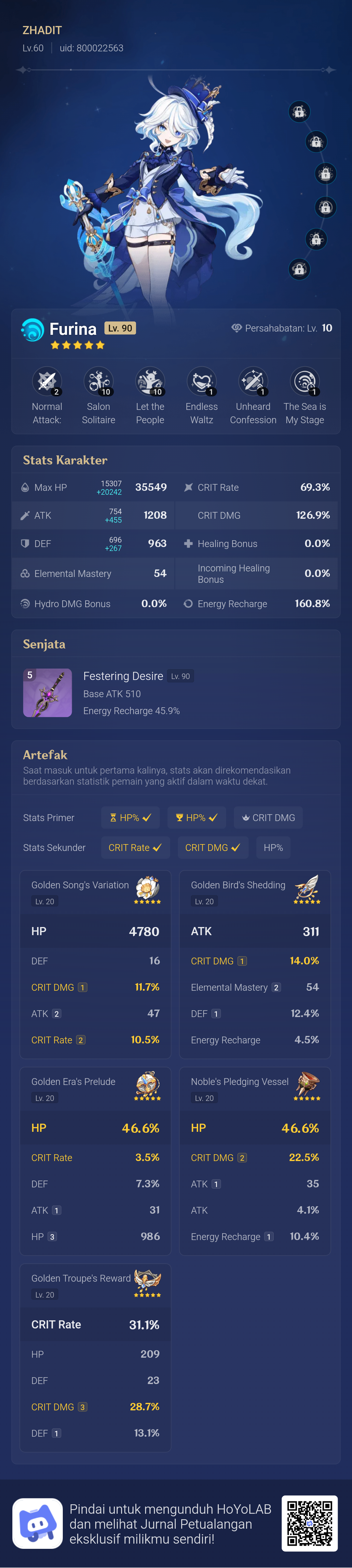 Furina kalu timnya dua hydro atau sama Raiden ungu Genshin Impact | HoYoLAB