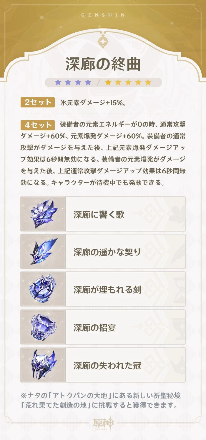 新聖遺物きましたね。 Genshin Impact | HoYoLAB