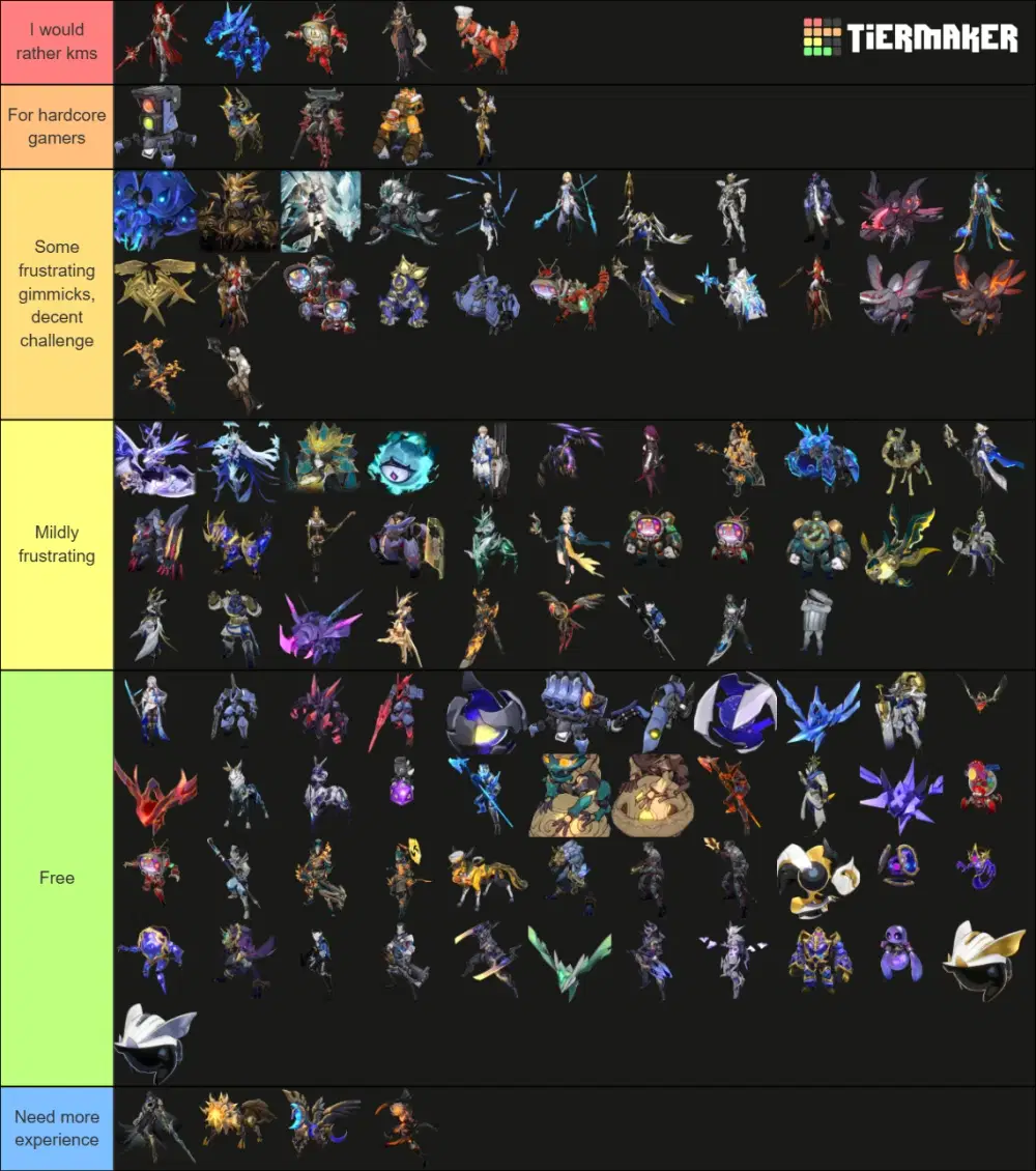 Hsr enemy tier list (based on how annoying they are) Honkai: Star Rail |  HoYoLAB