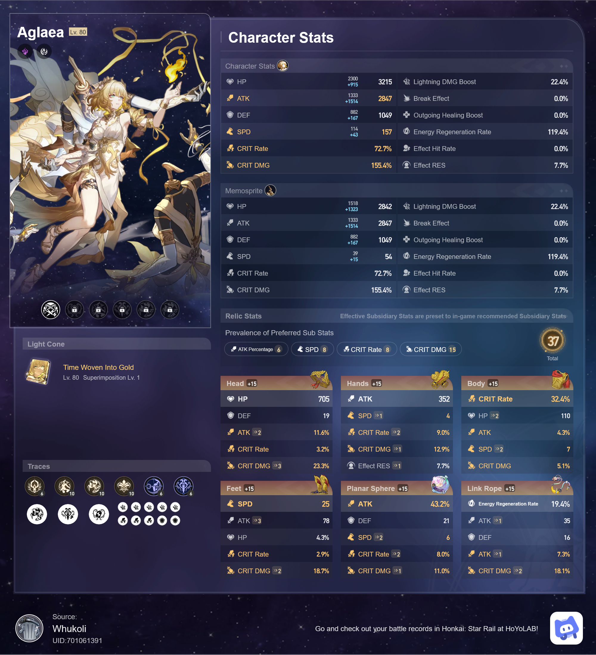 Done with my Aglea finally Honkai: Star Rail | HoYoLAB