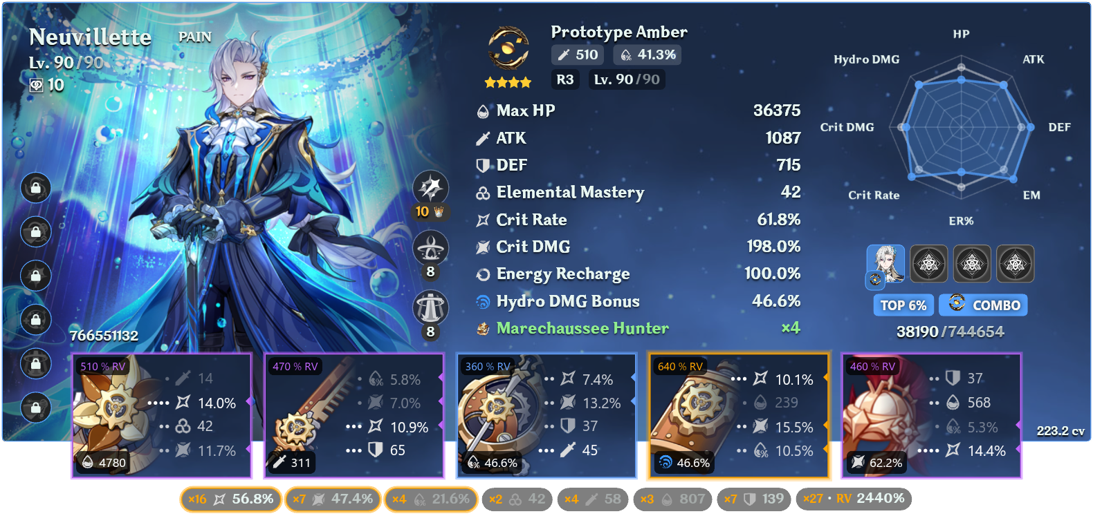 is-this-time-to-stop-genshin-impact-hoyolab